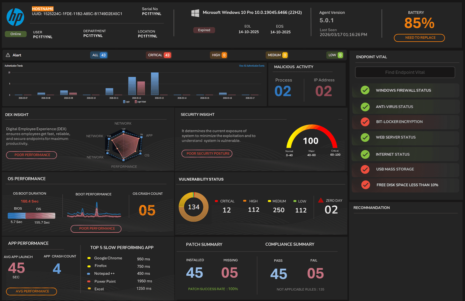 EndpointOps dashboard preview