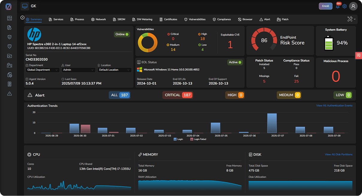 Dashboard