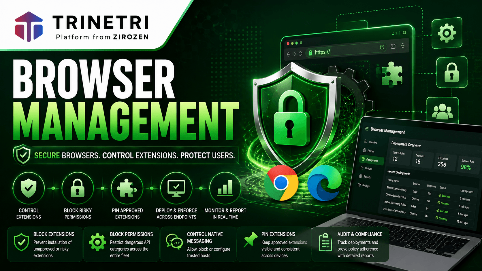 How to Configure Browser Management