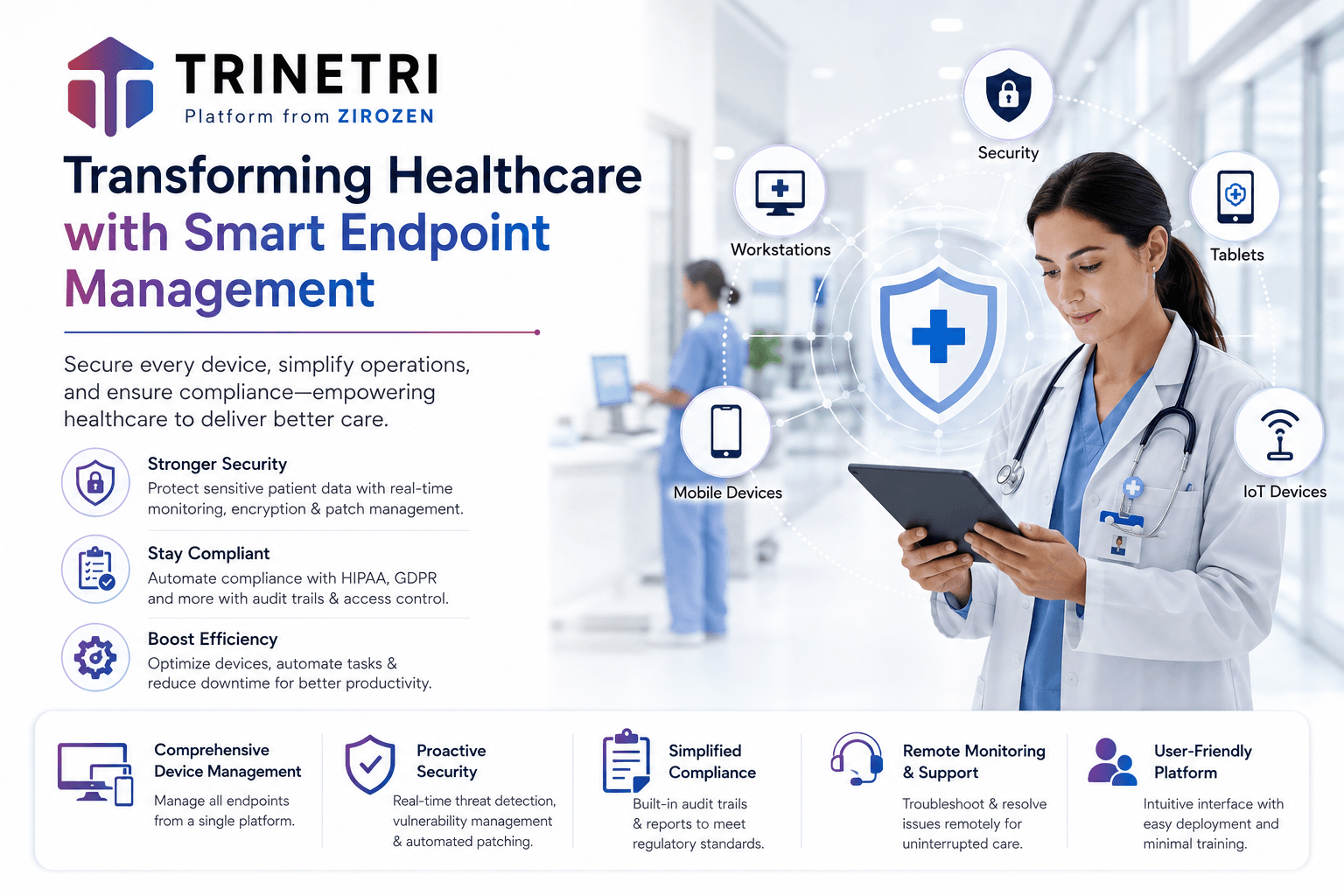 How Endpoint Management can transform Healthcare Industry?
