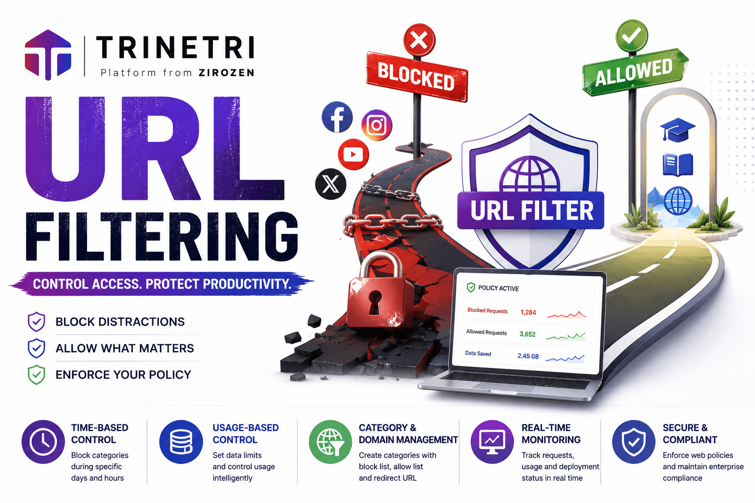 How to Configure URL Filtering
