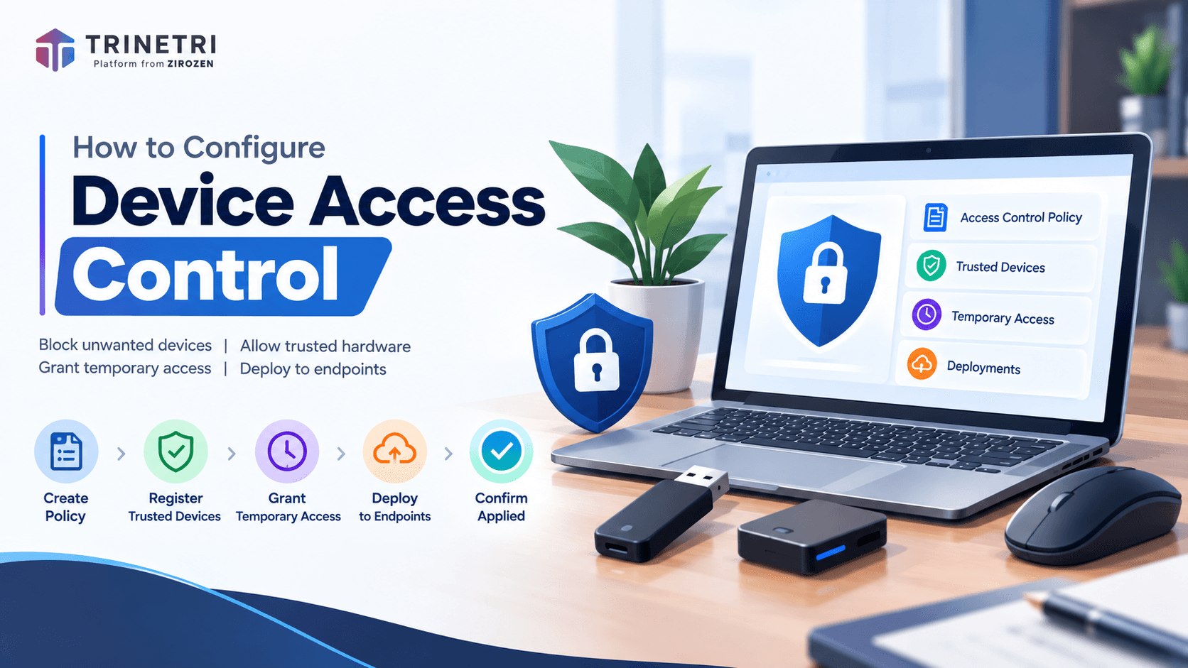 Device Access Control