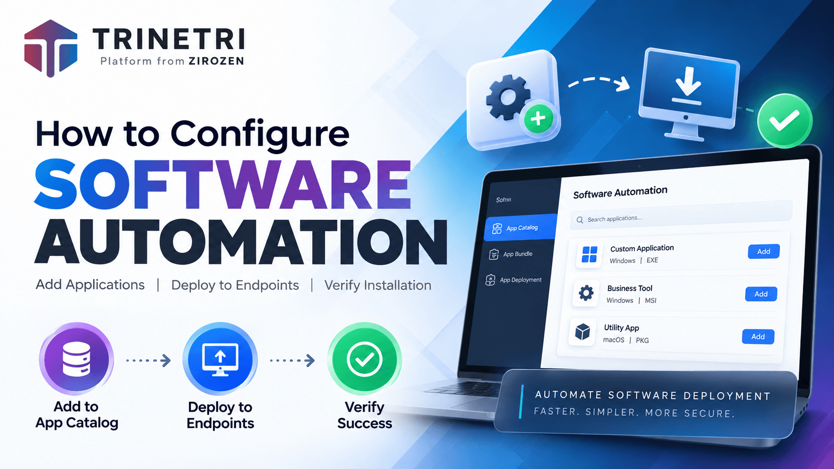 How to Configure Software Automation